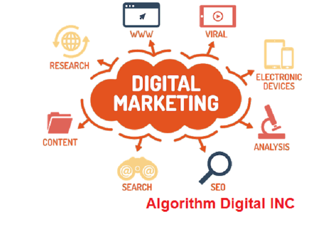 Best Digital Marketing Company